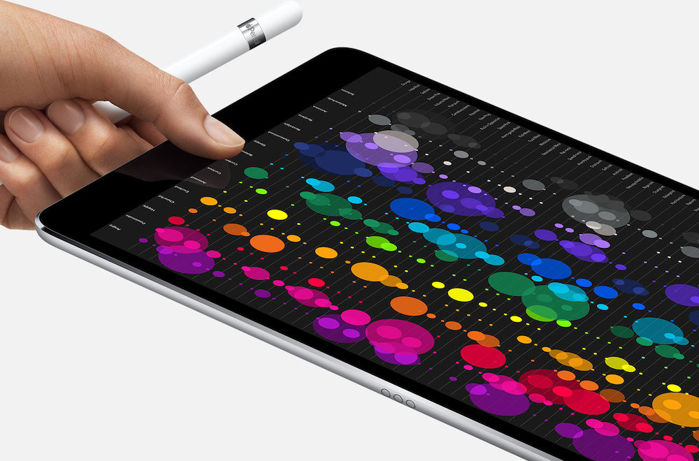 iPad Pro 10.5を過去モデルとスペック比較！iOS 11で革新的な使いやすさに！ | A New Day